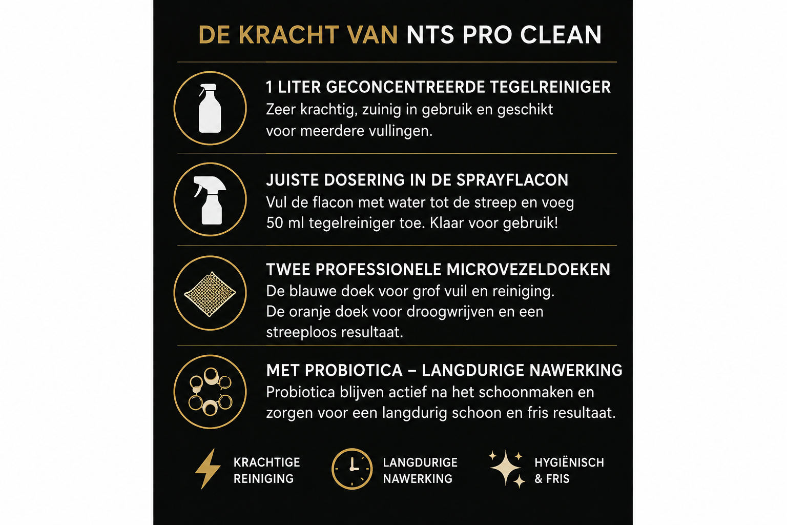 Complete Reinigingsset – 5-delig met Probiotica